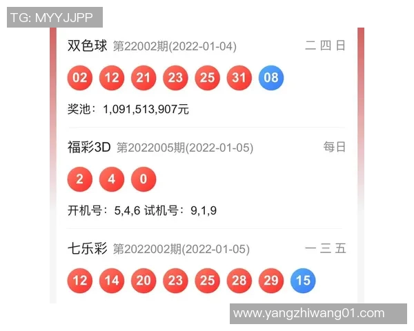 山东群英会开奖查询最新动态与中奖号码分析分享 山东群英会开奖查询最新动态与中奖号码分析分享