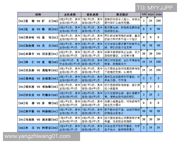 韦尔对阵苏黎世比赛前瞻及胜负走势分析与预测