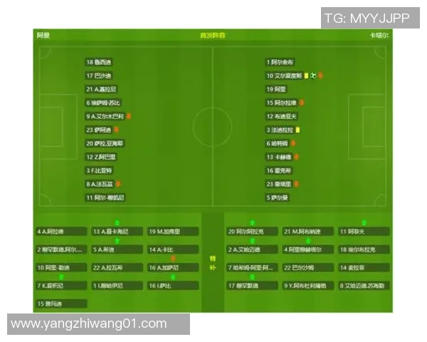 卡塔尔与中国足球实力对比分析谁更具竞争优势 卡塔尔与中国足球实力对比分析谁更具竞争优势