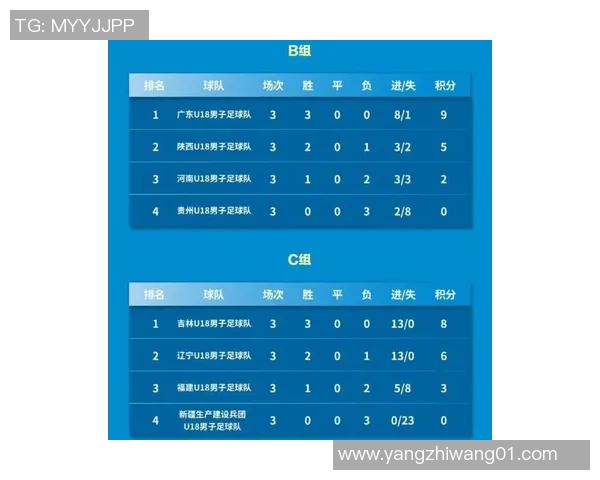 山东高速对阵北京精彩直播全程回顾与赛后分析尽在此处