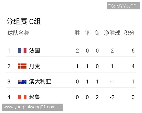 皇冠即时比分为您提供最新赛事动态与实时数据分析，助您精准掌握比赛走势与结果