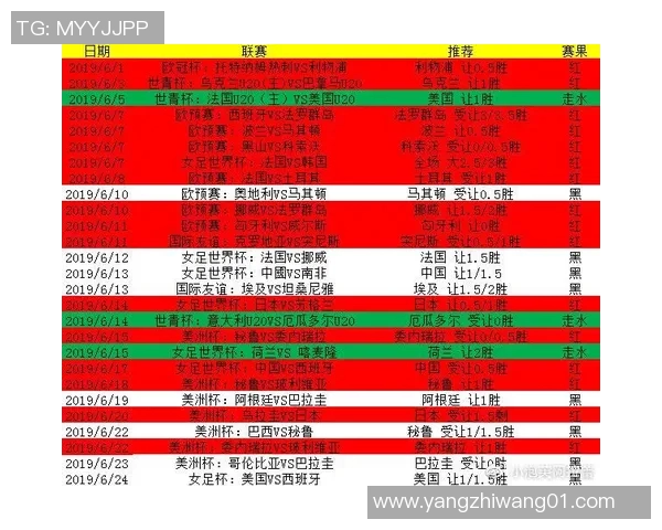 俄罗斯与土耳其足球历史交锋记录分析及战绩回顾 俄罗斯与土耳其足球历史交锋记录分析及战绩回顾