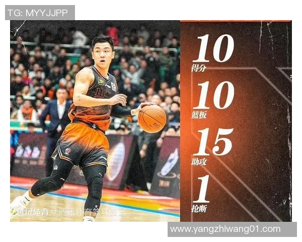 高诗岩：从篮球新星到职业生涯的辉煌之路与未来展望